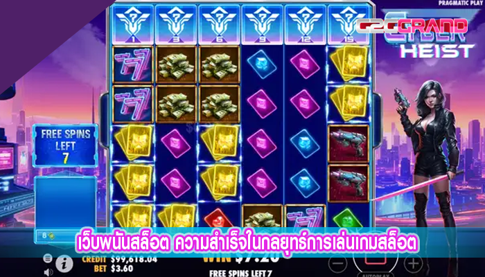 เว็บพนันสล็อต ความสำเร็จในกลยุทธ์การเล่นเกมสล็อต